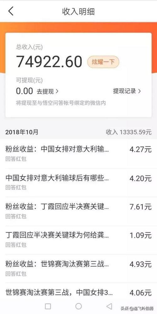今日头条在线提问怎么答,今日头条在线提问解答技巧解析