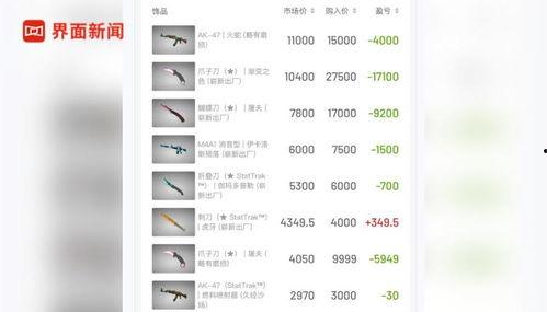 头条热榜更新了多少,实时热点，一网打尽