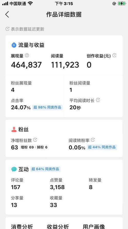 头条抄书没粉丝,如何在没有粉丝的情况下成功抄书